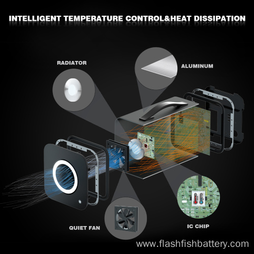 Lithium Battery Power Bank Portable Solar Power Station